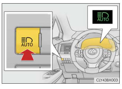 Lexus RX. Operating the lights and wipers